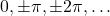 0,\pm\pi,\pm2\pi,\ldots