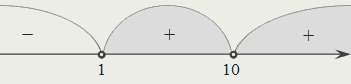Метод интервалов: х ∈ (1; 10)∪(10; +∞) 
