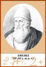 Евклид