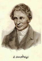 Андре Мари Ампер