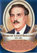 Портреты математиков (VI)