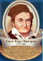 Карл Фридрих Гаусс