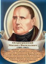 Михаил Васильевич Остроградский