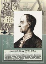 Леонард Эйлер