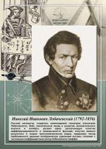 Николай Иванович Лобачевский
